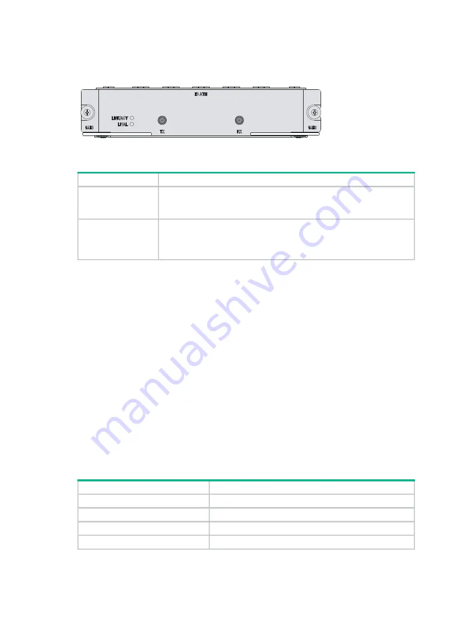 H3C MSR Router Comware 5 Series Manual Download Page 118