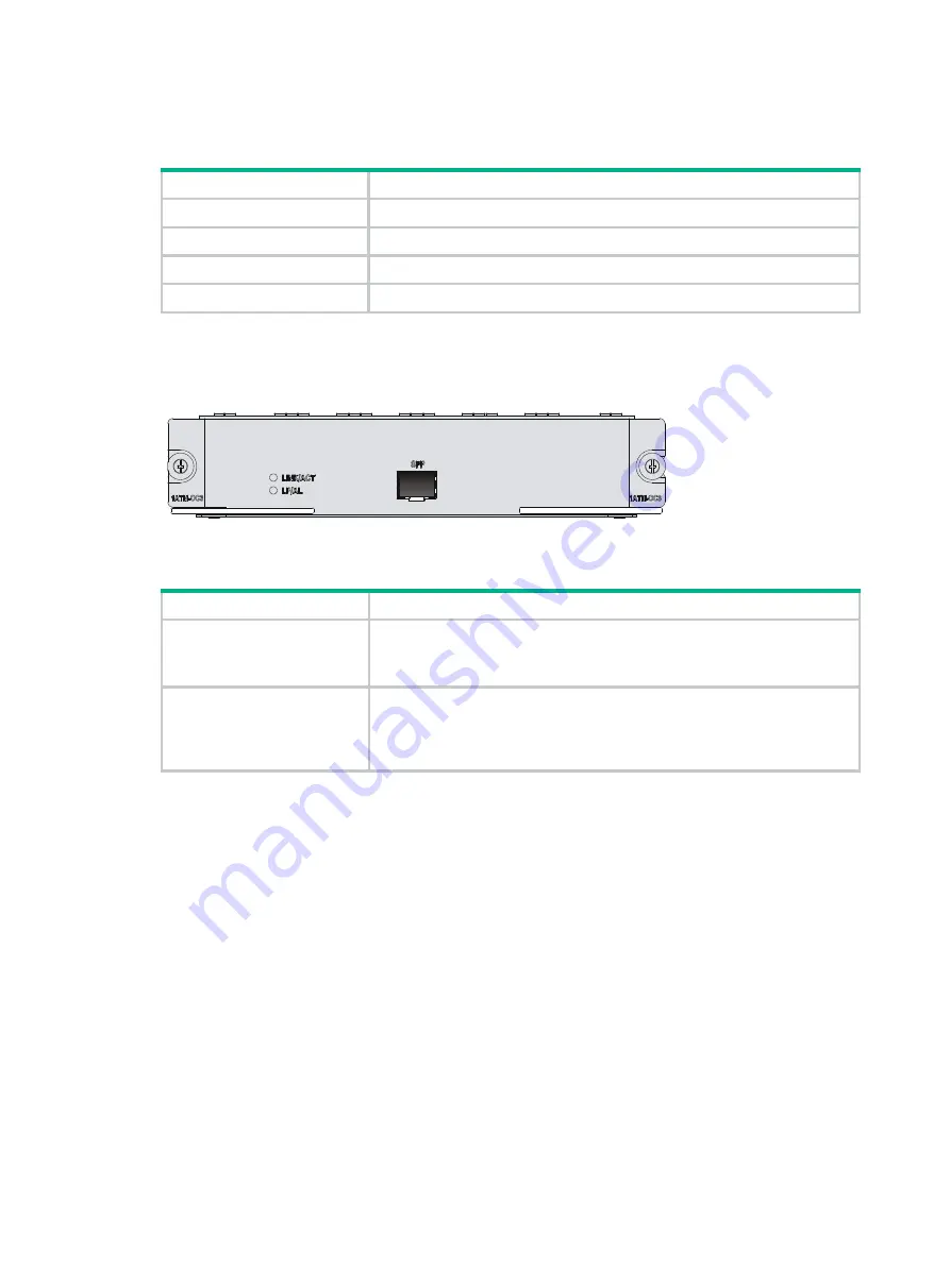 H3C MSR Router Comware 5 Series Скачать руководство пользователя страница 120