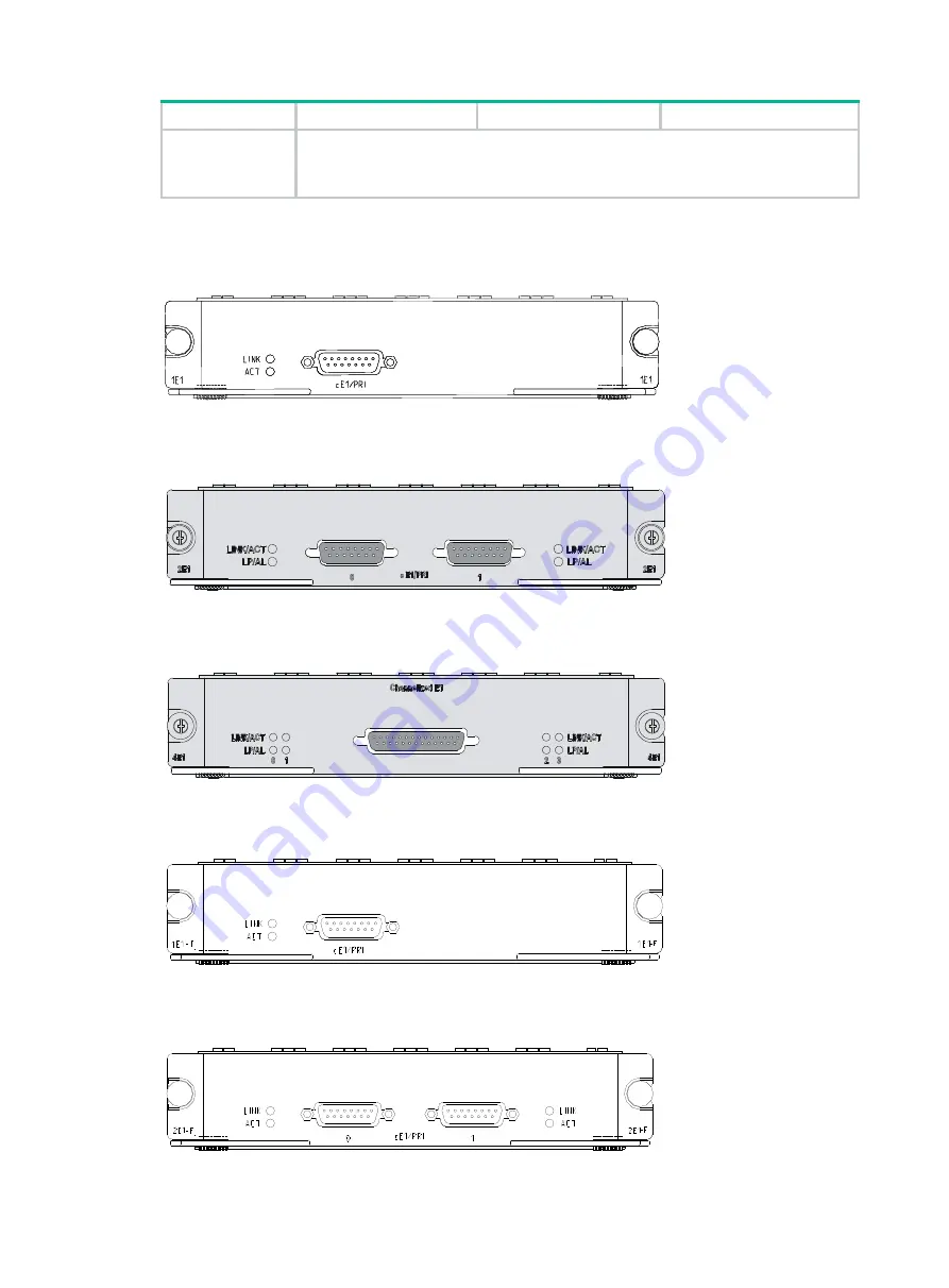 H3C MSR Router Comware 5 Series Скачать руководство пользователя страница 125