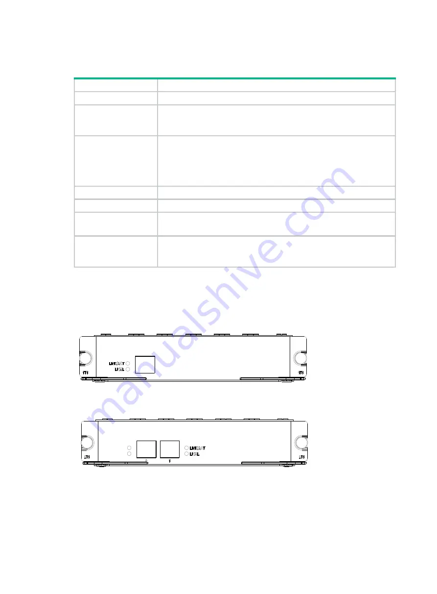 H3C MSR Router Comware 5 Series Скачать руководство пользователя страница 129