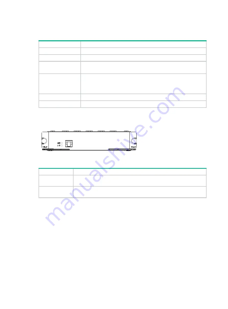 H3C MSR Router Comware 5 Series Manual Download Page 136