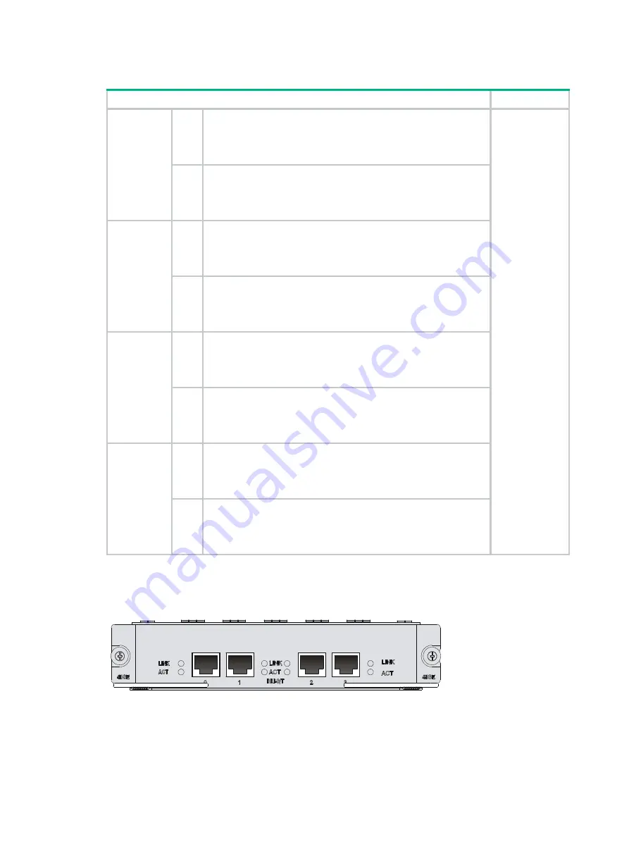 H3C MSR Router Comware 5 Series Manual Download Page 139