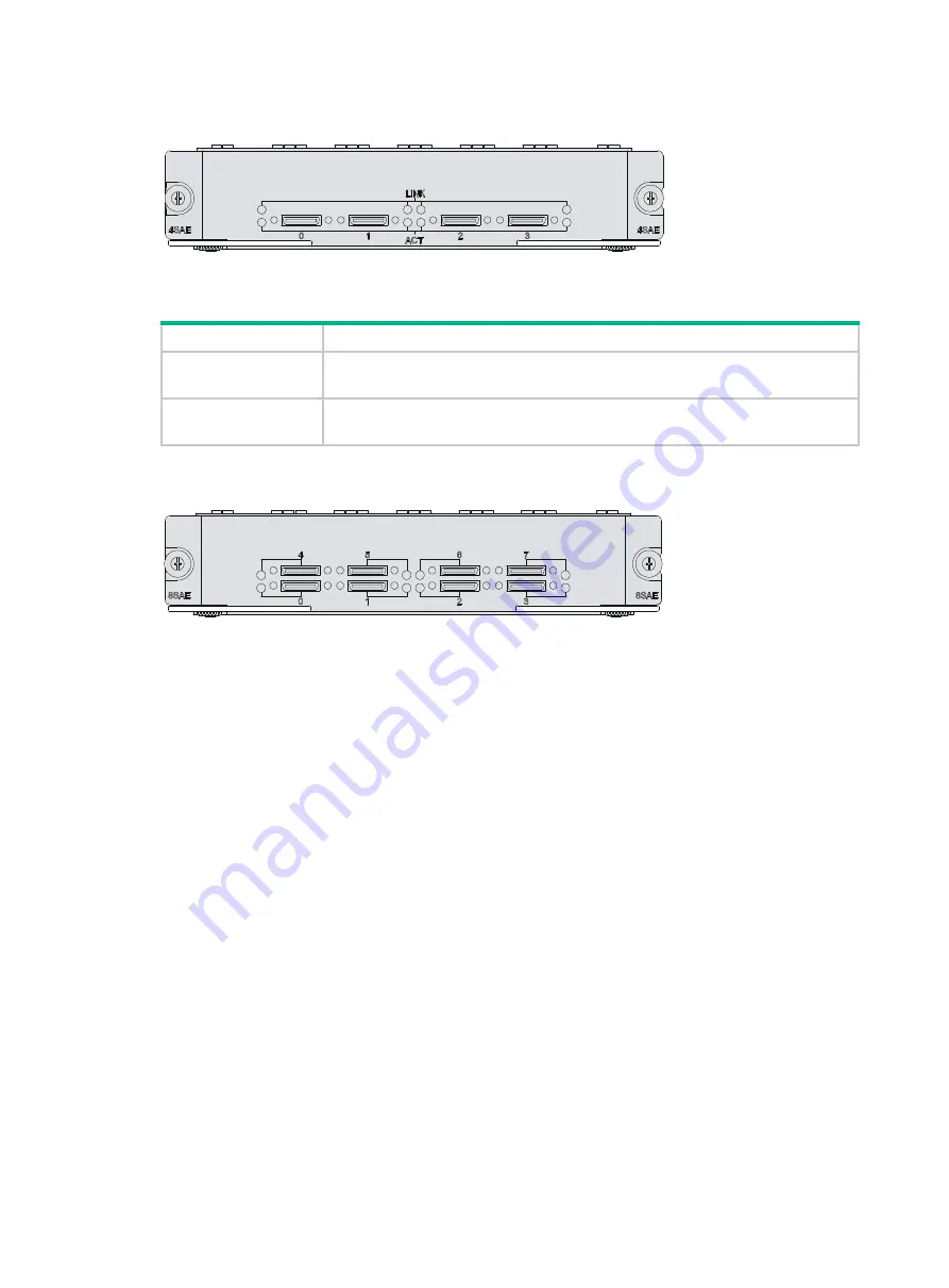 H3C MSR Router Comware 5 Series Скачать руководство пользователя страница 142