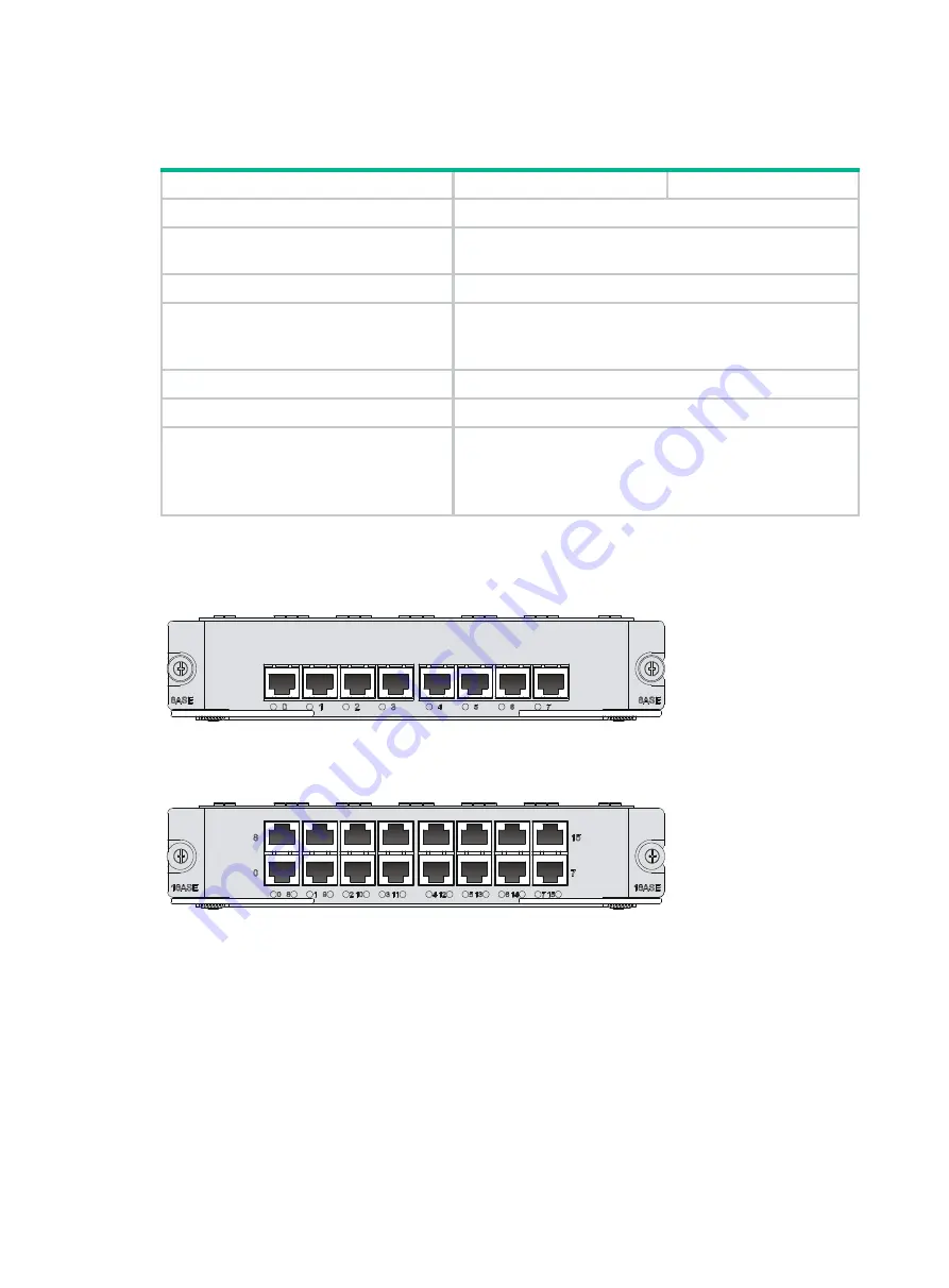 H3C MSR Router Comware 5 Series Скачать руководство пользователя страница 143