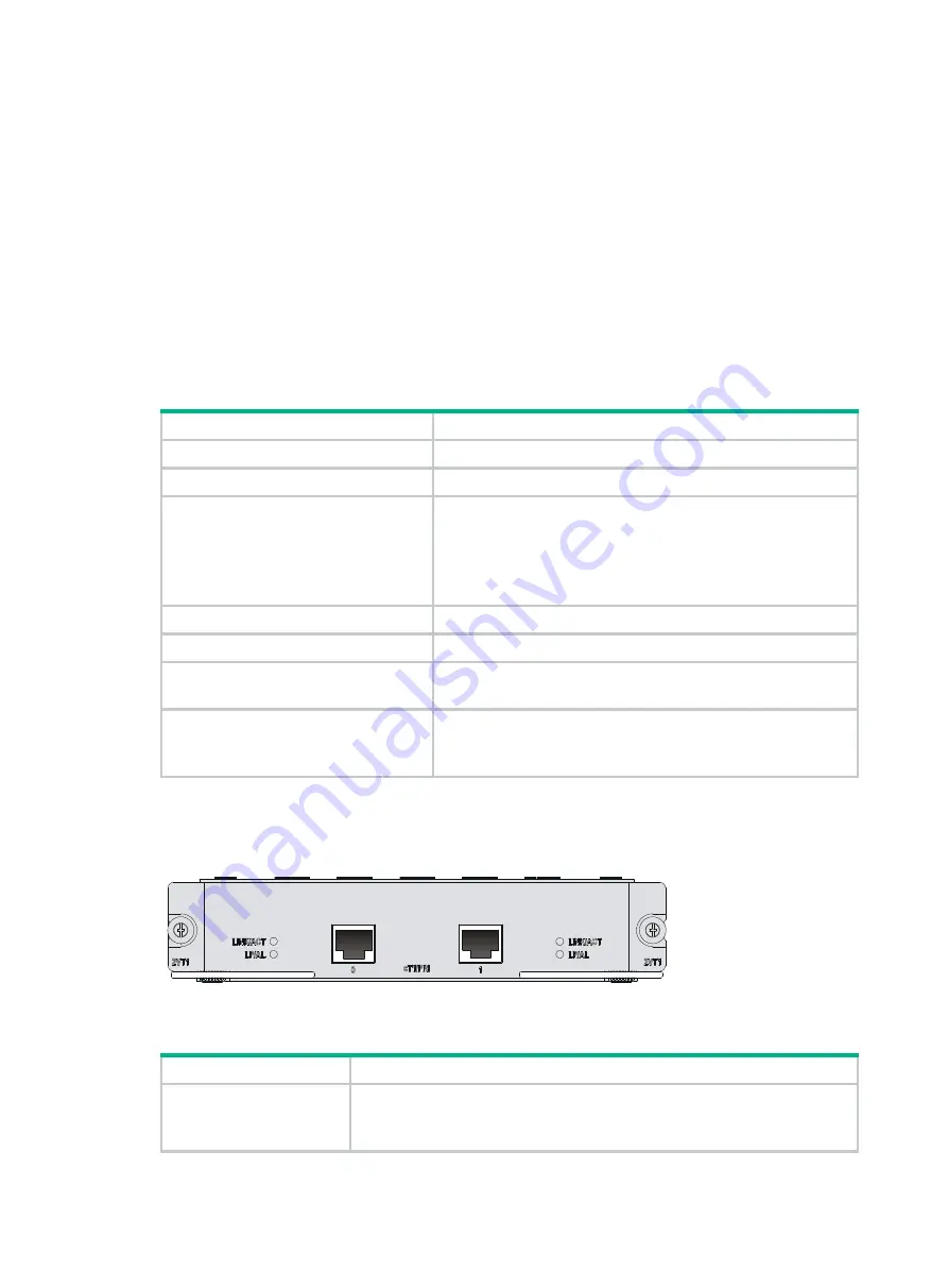 H3C MSR Router Comware 5 Series Скачать руководство пользователя страница 156