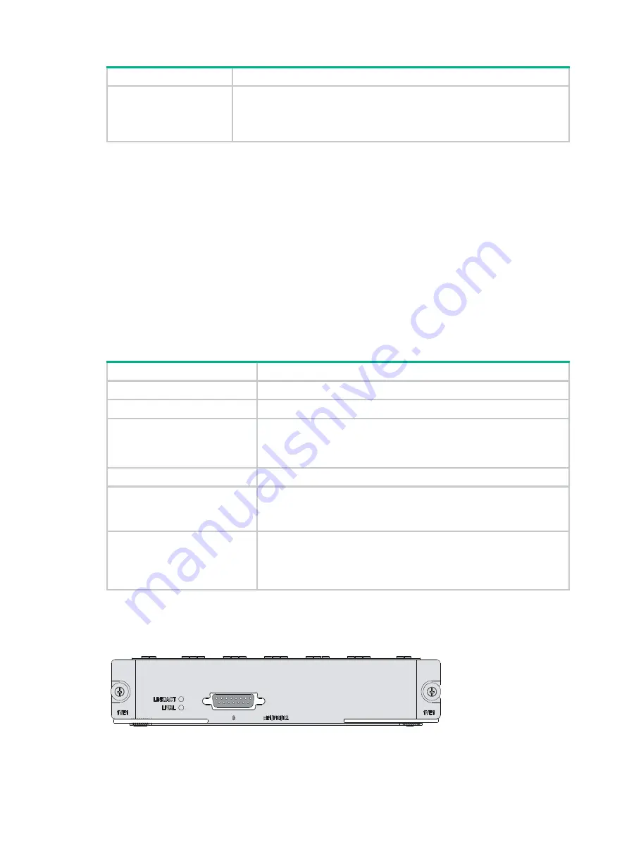 H3C MSR Router Comware 5 Series Скачать руководство пользователя страница 157