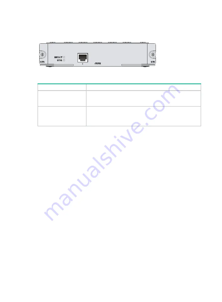 H3C MSR Router Comware 5 Series Скачать руководство пользователя страница 159