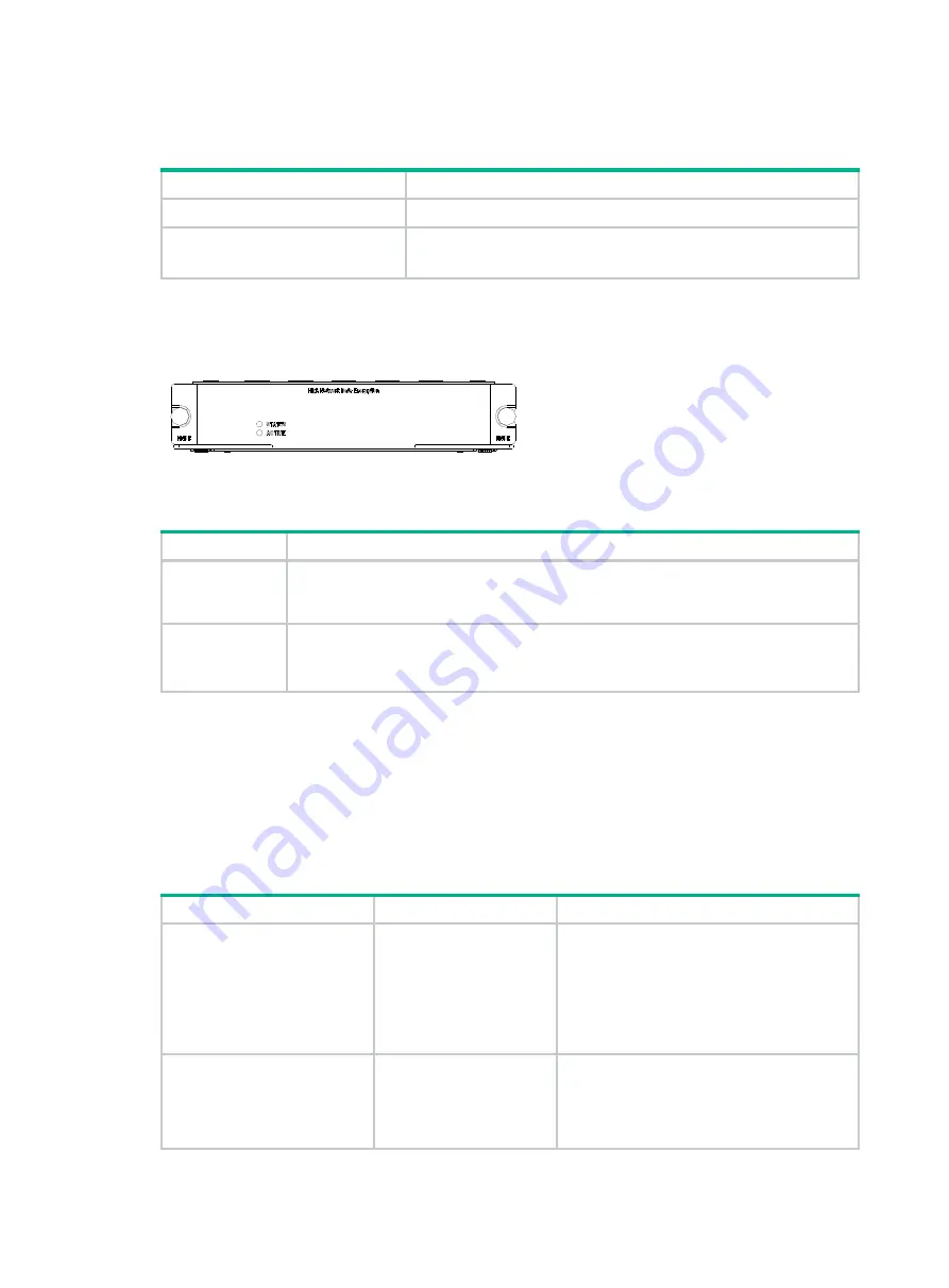 H3C MSR Router Comware 5 Series Скачать руководство пользователя страница 160