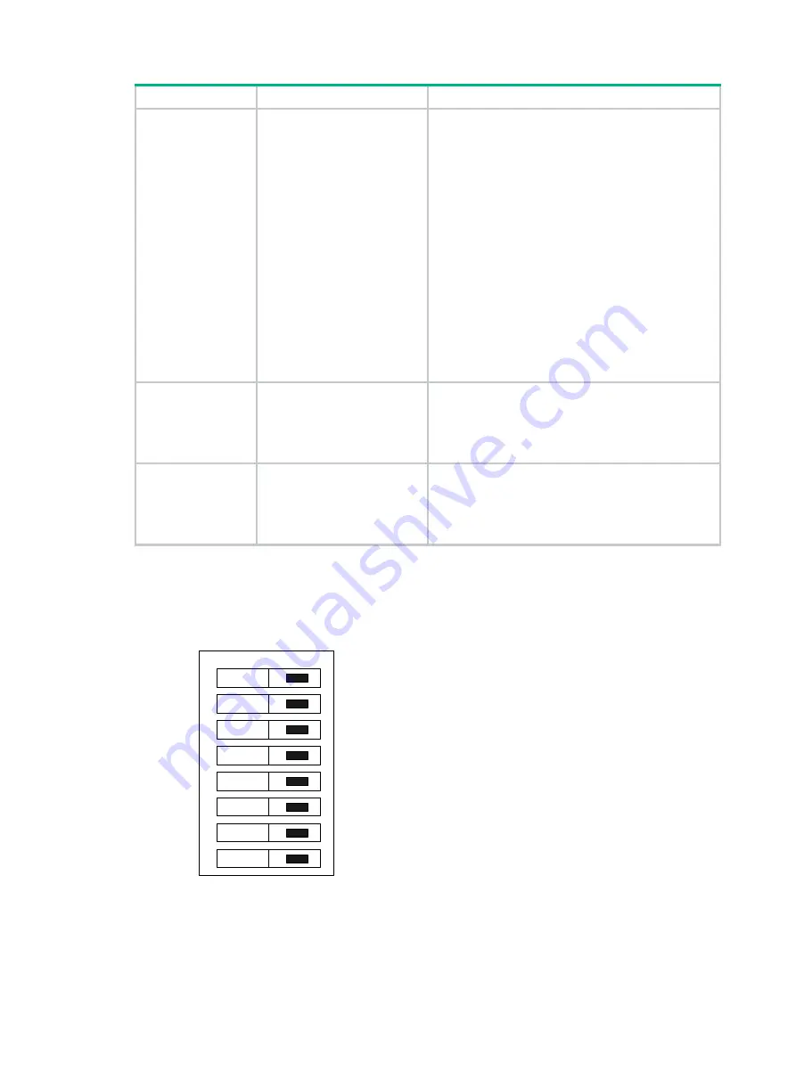 H3C MSR Router Comware 5 Series Manual Download Page 177