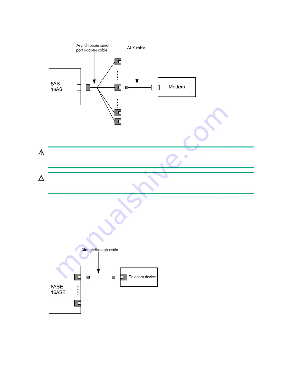 H3C MSR Router Comware 5 Series Manual Download Page 189