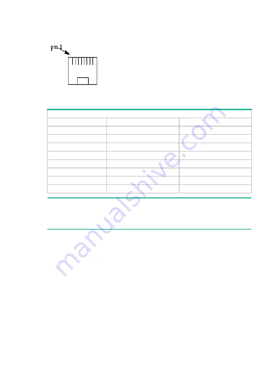 H3C MSR Router Comware 5 Series Manual Download Page 193