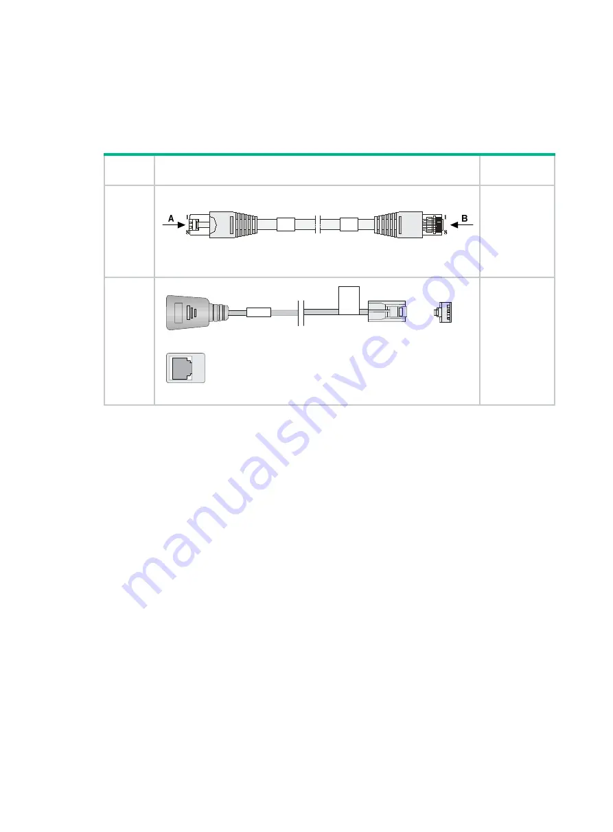 H3C MSR Router Comware 5 Series Manual Download Page 195