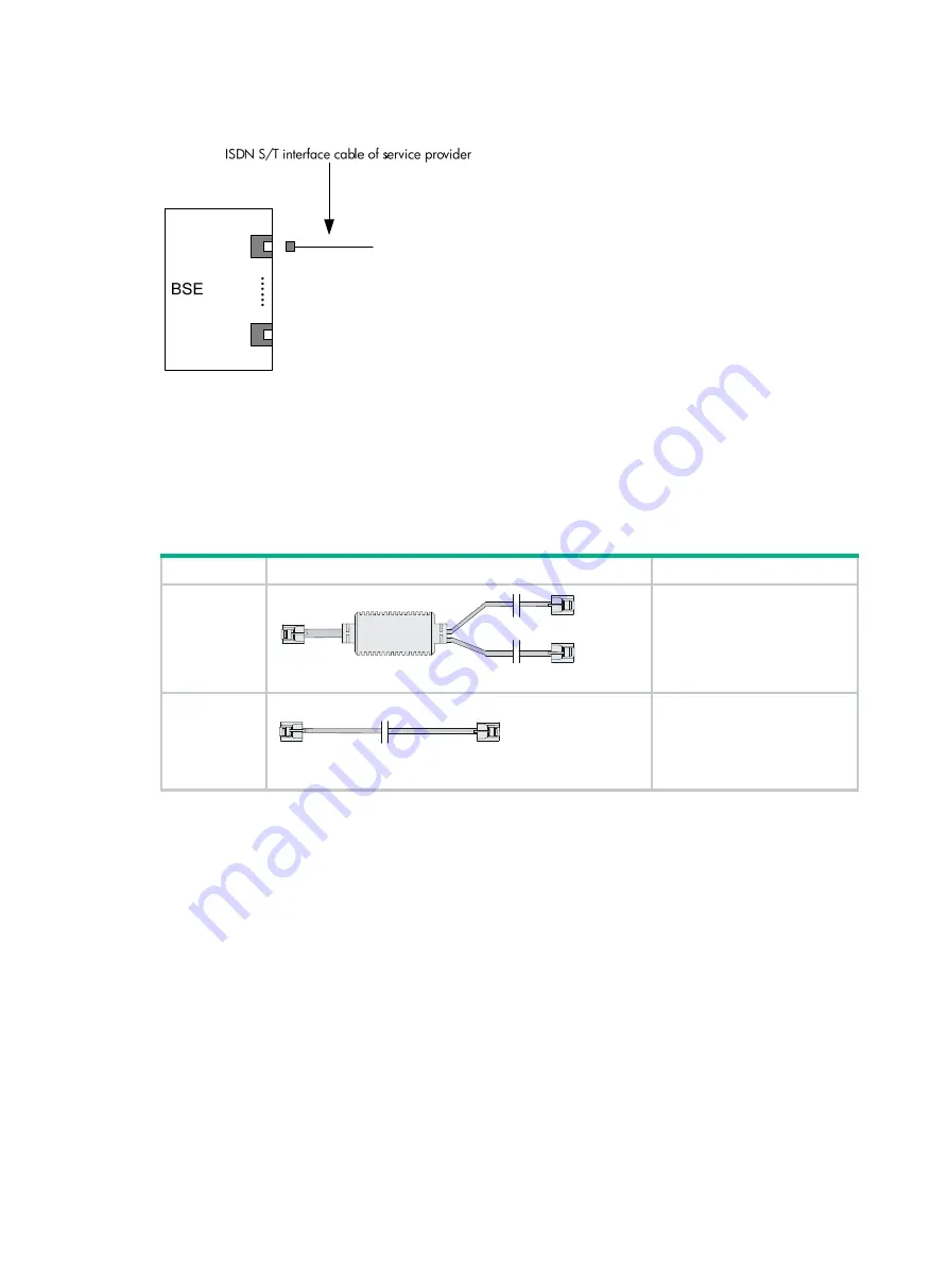 H3C MSR Router Comware 5 Series Скачать руководство пользователя страница 198