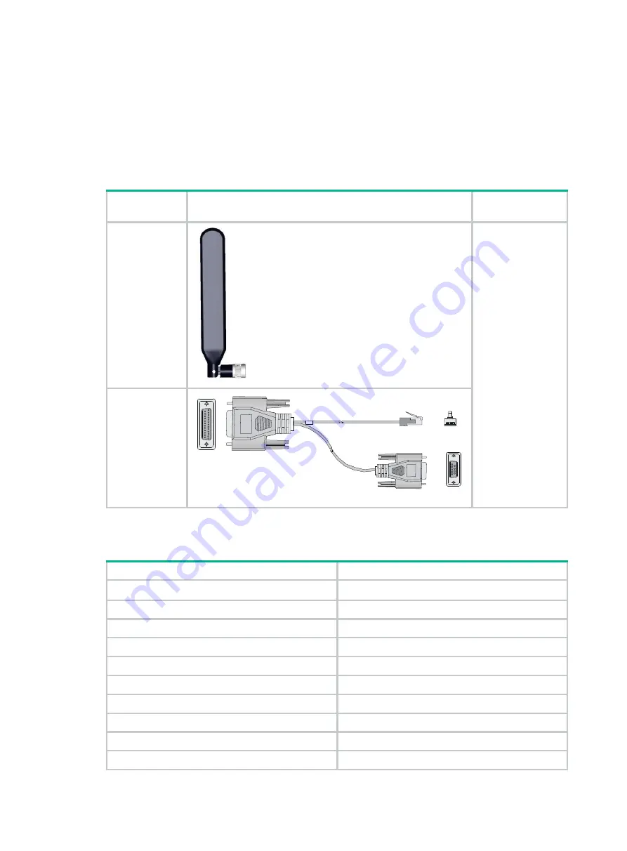 H3C MSR Router Comware 5 Series Скачать руководство пользователя страница 200