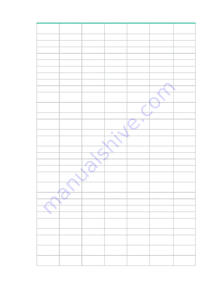 H3C MSR Router Comware 5 Series Manual Download Page 211