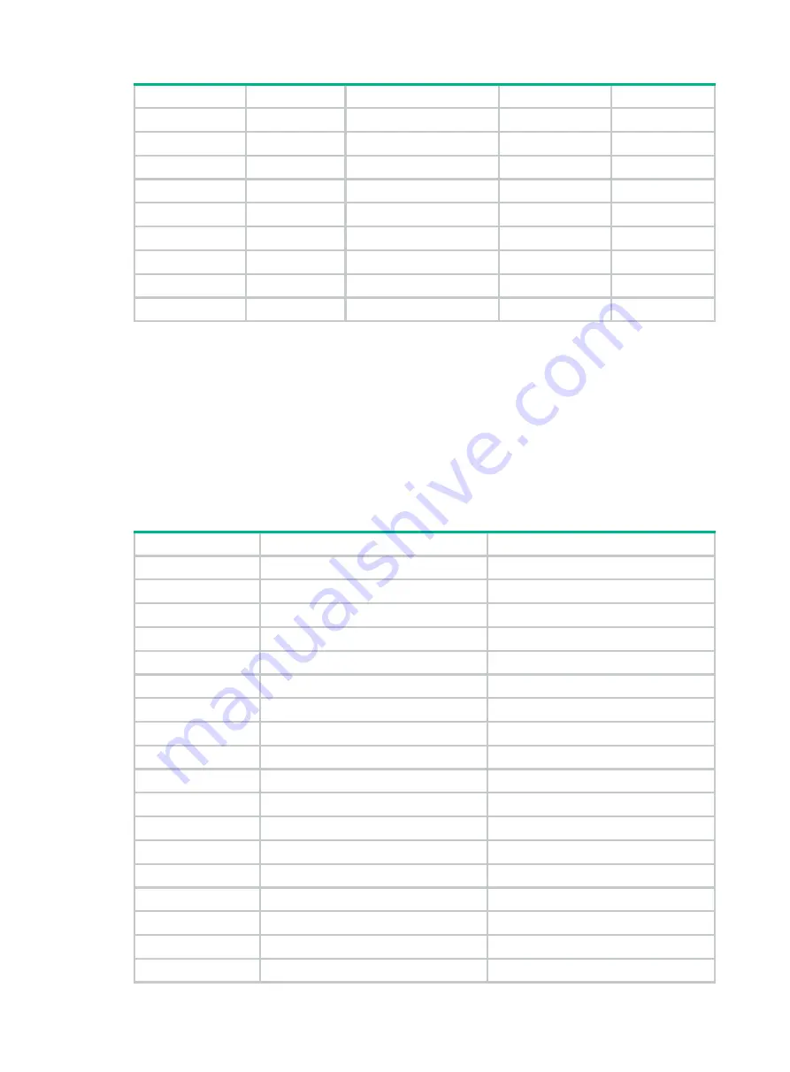 H3C MSR Router Comware 5 Series Manual Download Page 215