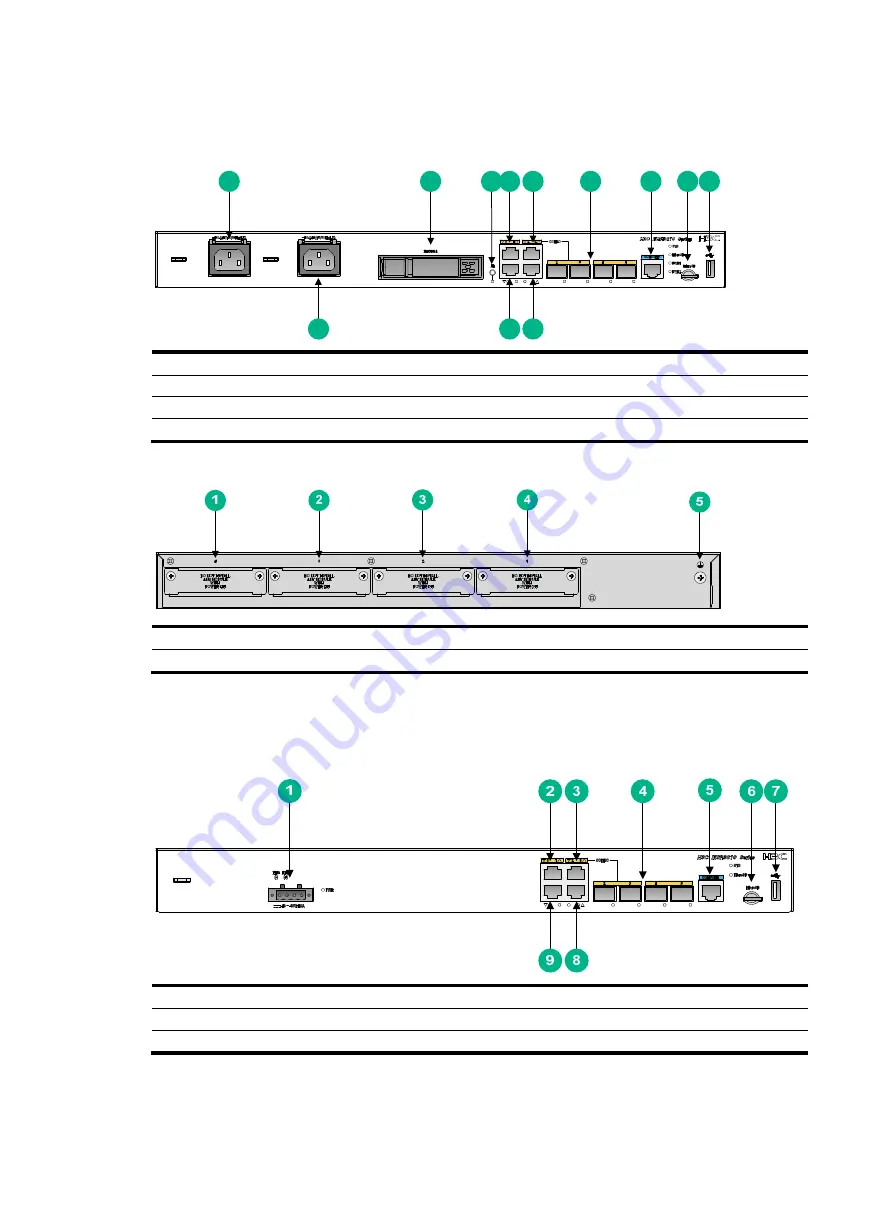 H3C MSR3610-X1 Скачать руководство пользователя страница 38