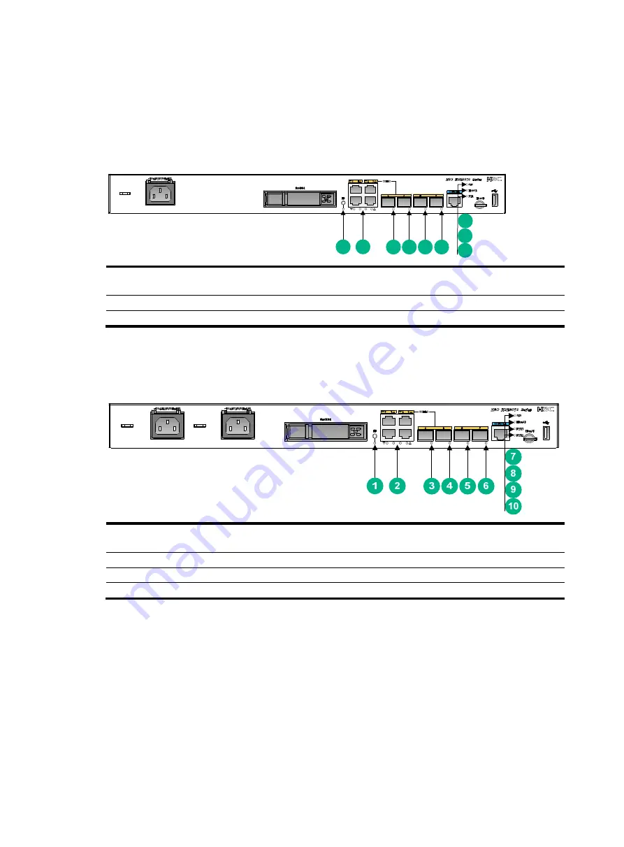 H3C MSR3610-X1 Скачать руководство пользователя страница 41