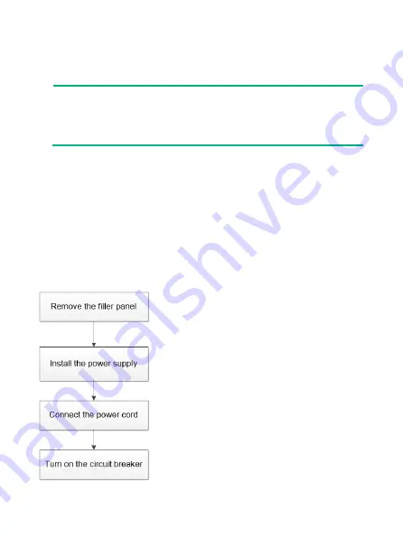 H3C PSR2400-D Manual Download Page 8