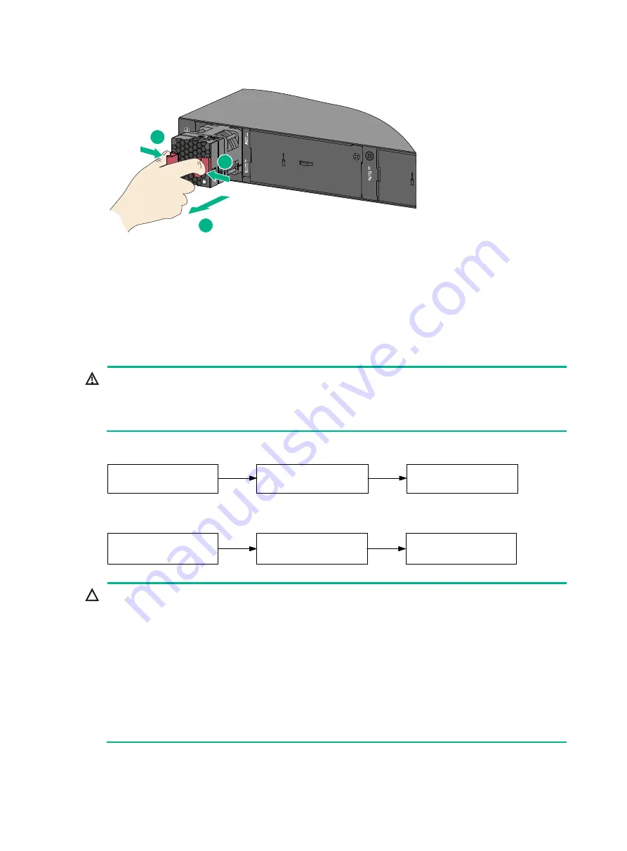 H3C PSR600-54A-B Installation Manual Download Page 28