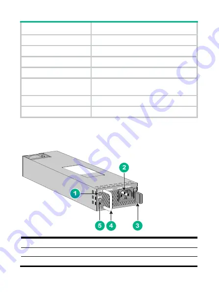 H3C PSR720-56A Скачать руководство пользователя страница 2