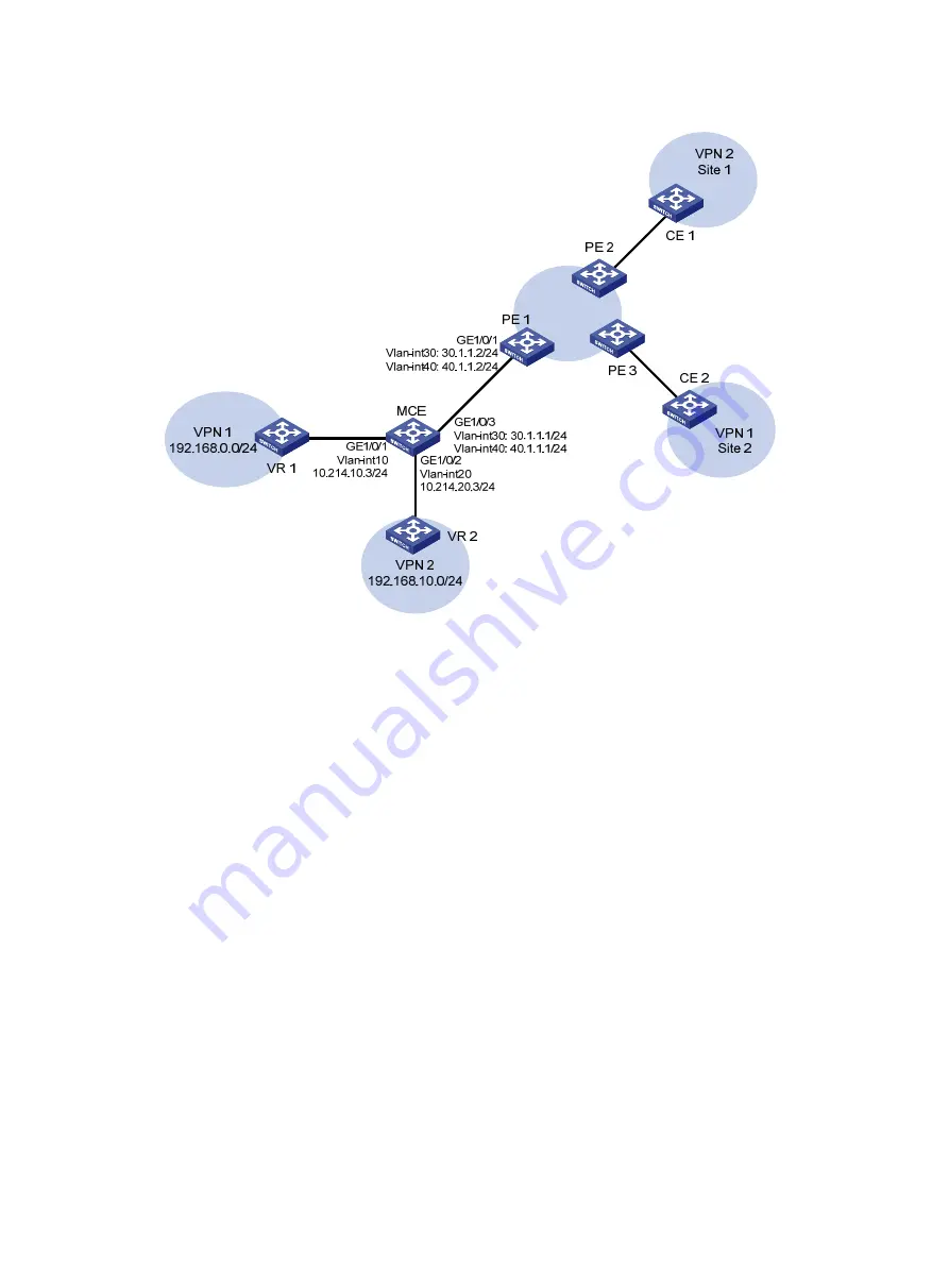 H3C S10500 Series Mpls Configuration Manual Download Page 40