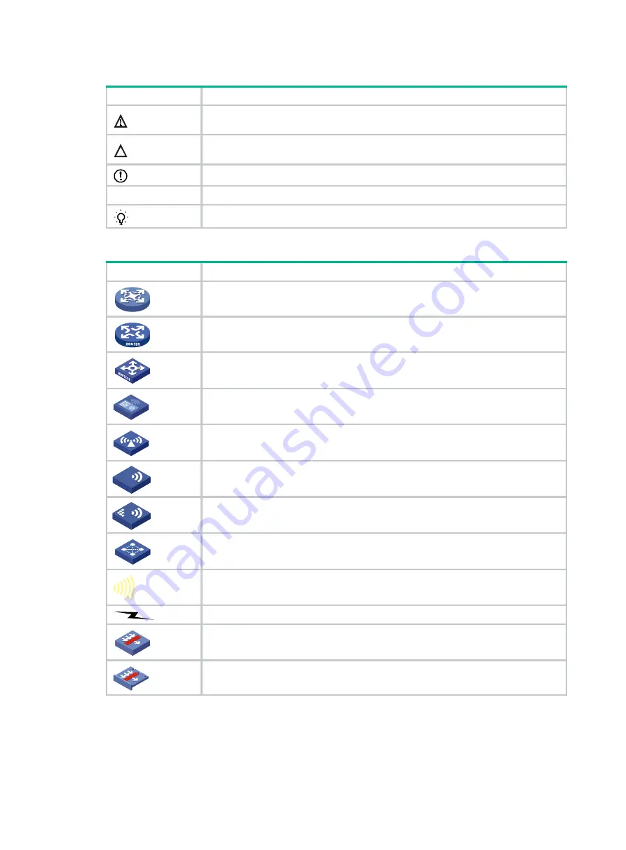 H3C S10500X Series Configuration Manual Download Page 4