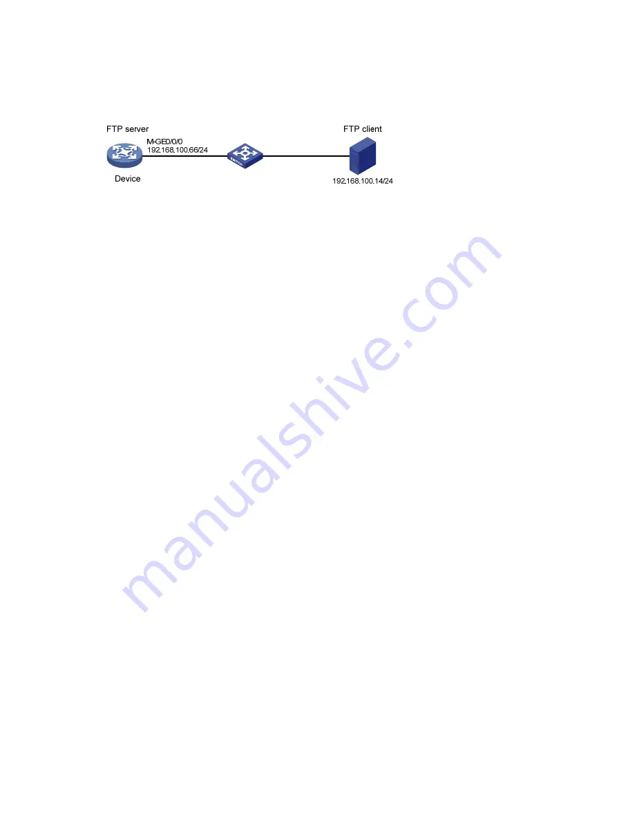 H3C S12500 Series Software Upgrade Download Page 12