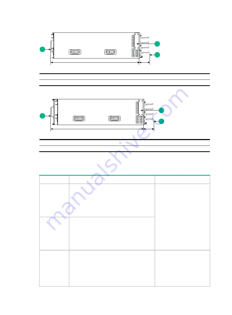 H3C S12500G-AF Series Installation Manual Download Page 20