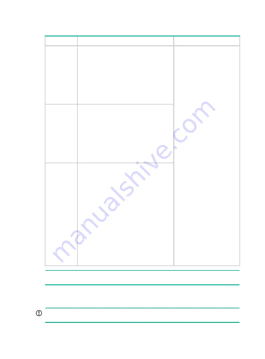 H3C S12500R Series Installation Manual Download Page 19