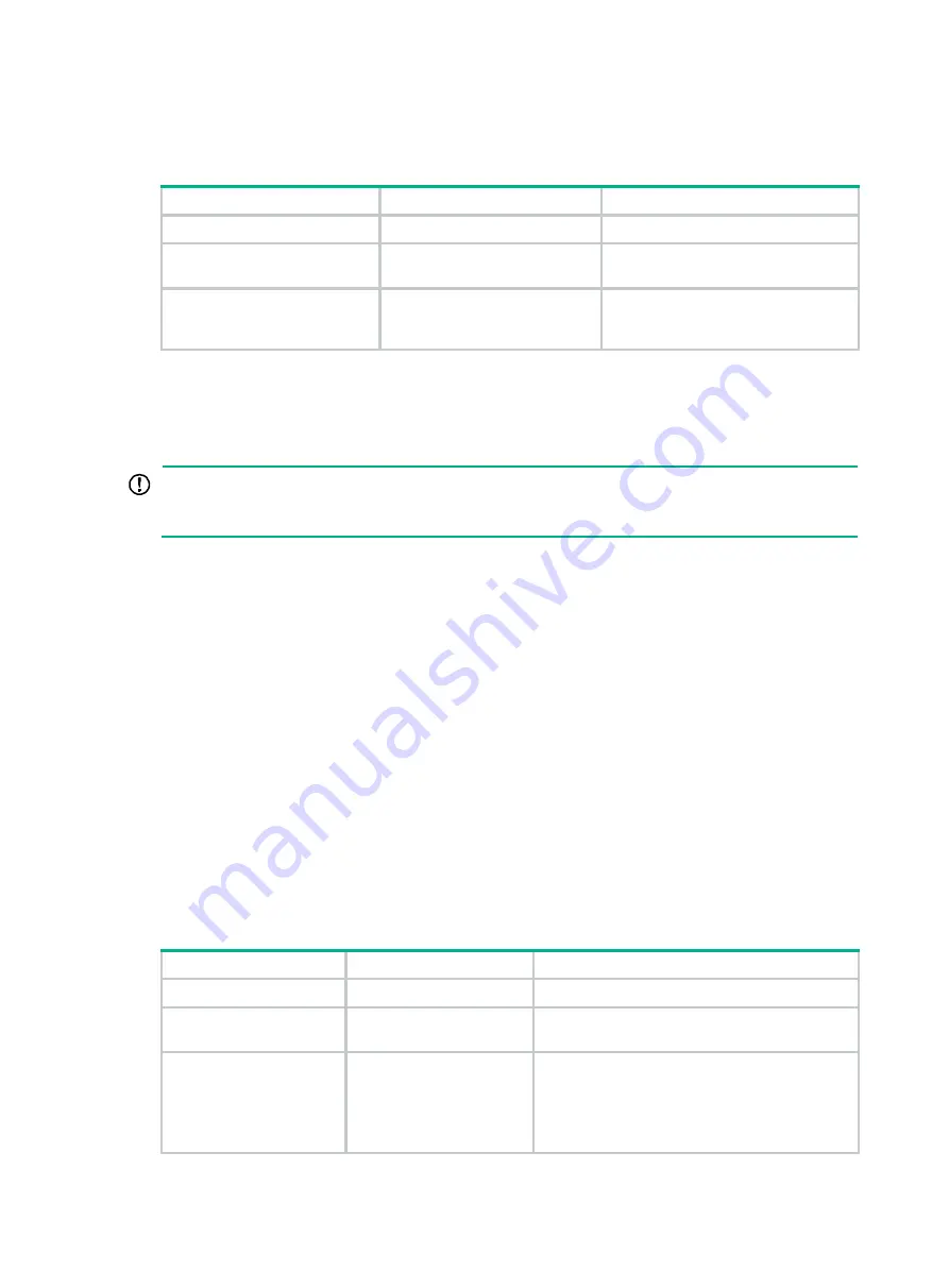 H3C S12500X-AF Series Configuration Manual Download Page 16