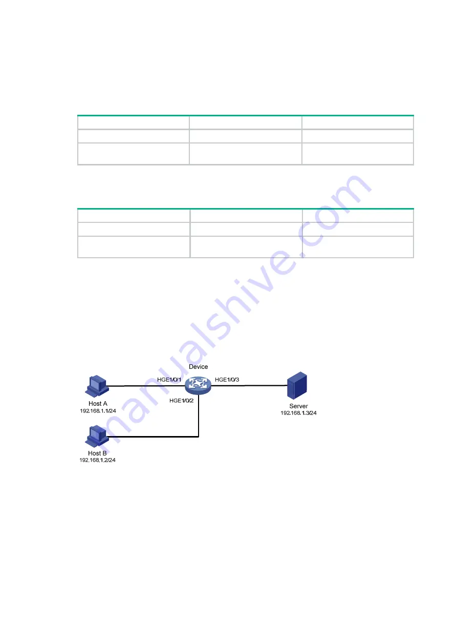 H3C S12500X-AF Series Configuration Manual Download Page 45