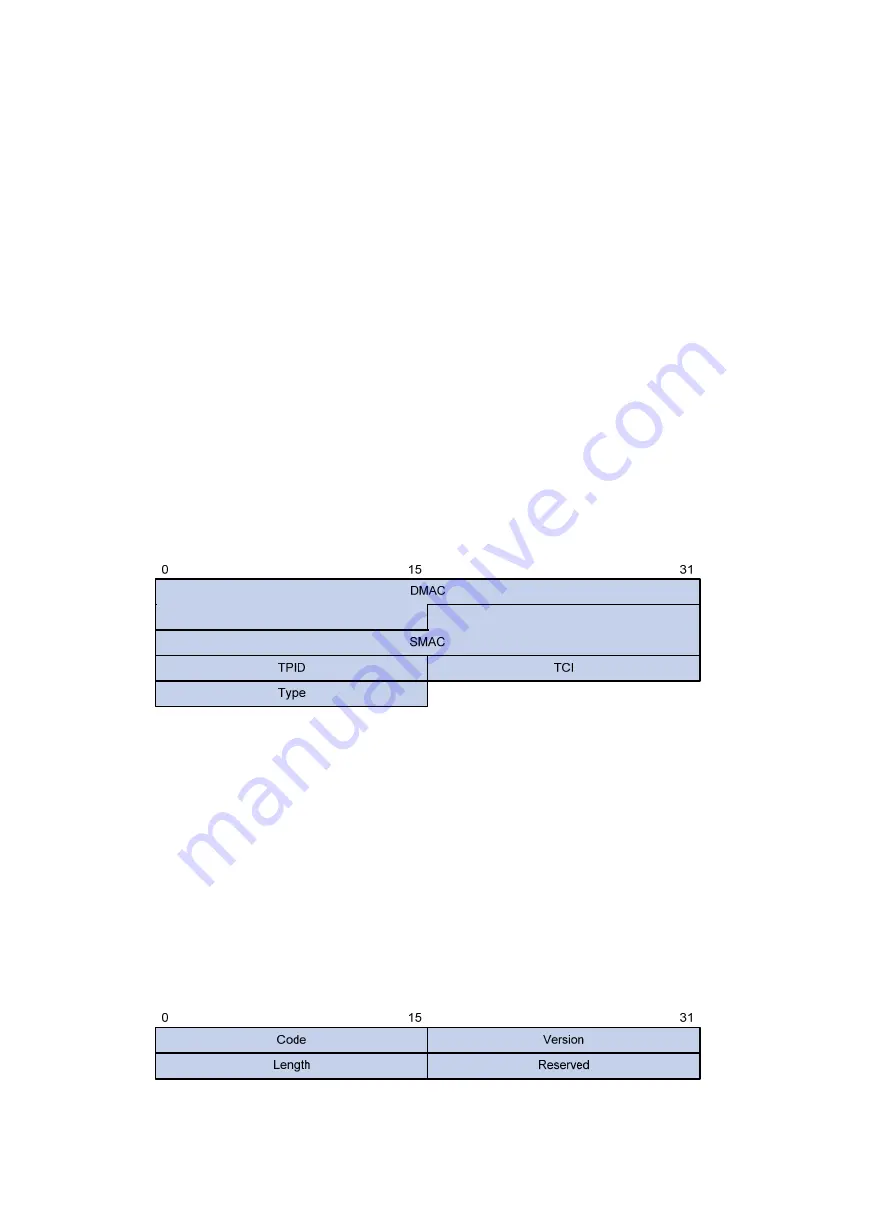 H3C S12500X-AF Series Configuration Manual Download Page 143