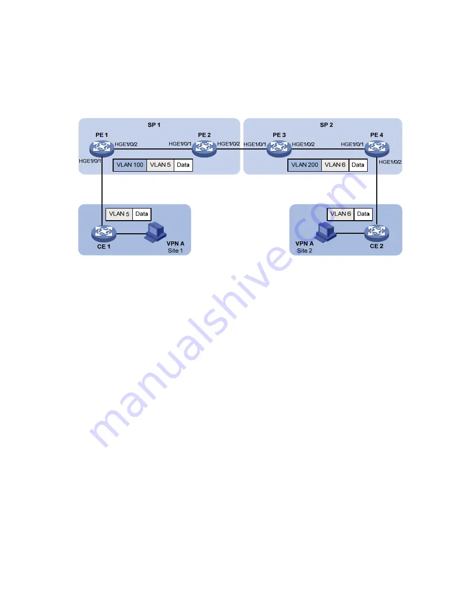 H3C S12500X-AF Series Configuration Manual Download Page 171