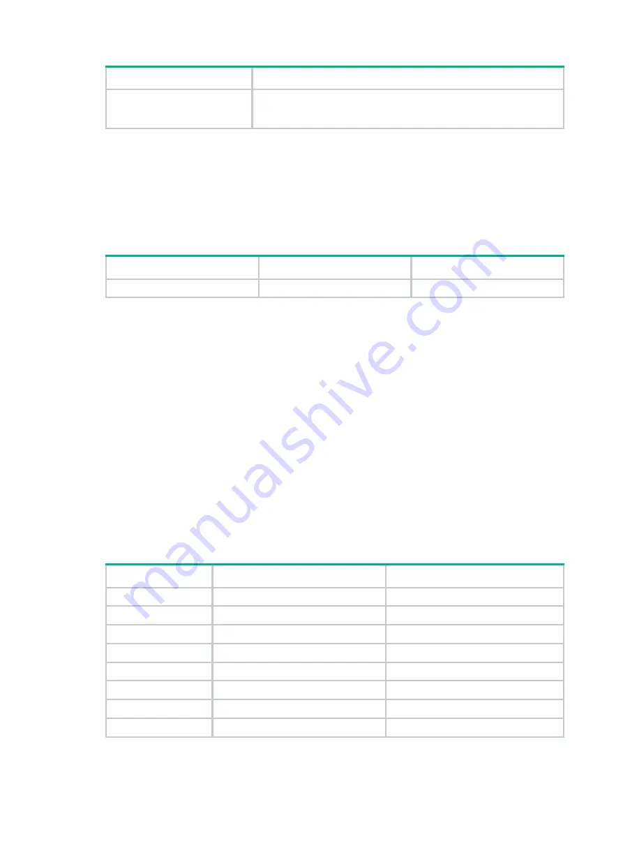 H3C S1850-X Series Installation Manual Download Page 10