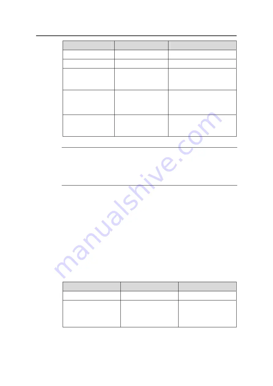 H3C S3100-52P Operation Manual Download Page 56