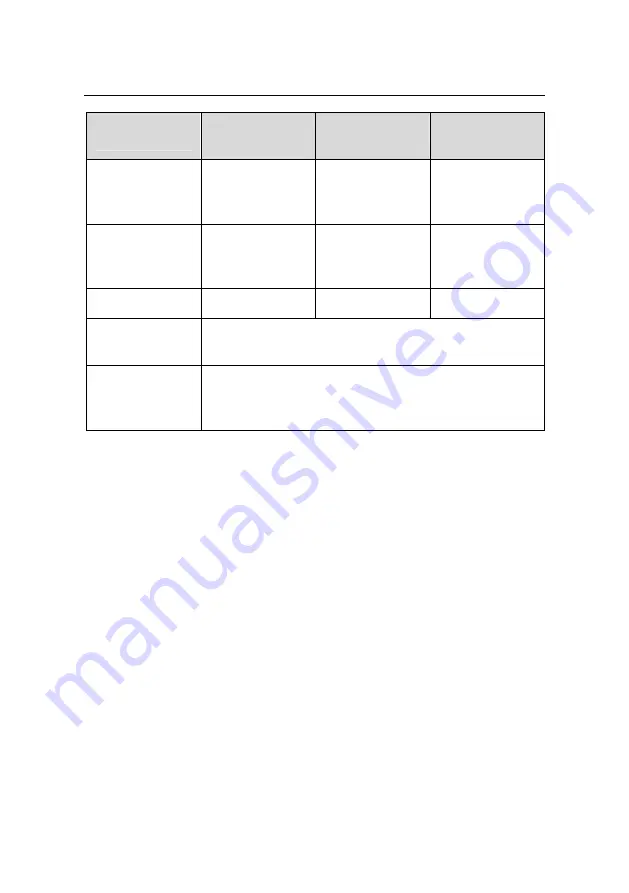 H3C S3100-8C-Sl Quick Start Manual Download Page 23