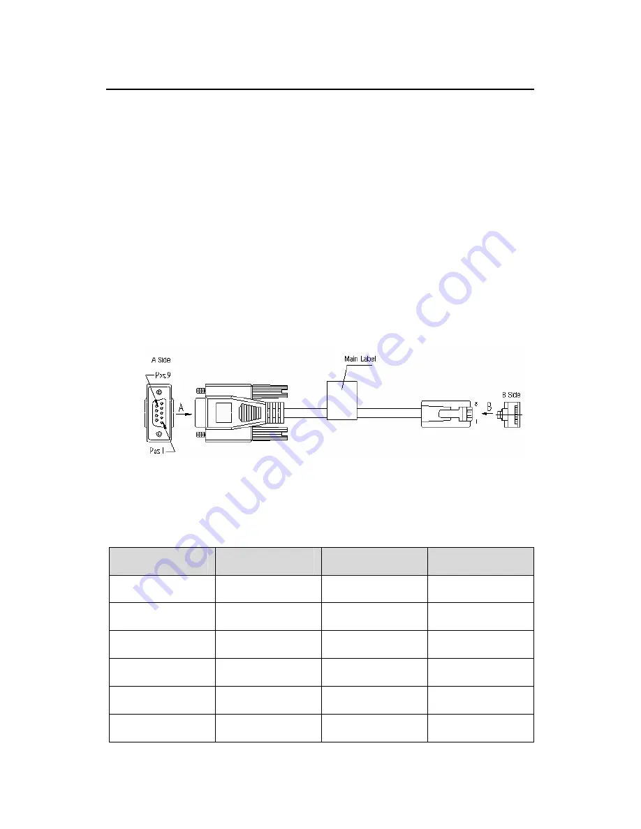 H3C S3100-SI Series Quick Start Manual Download Page 49