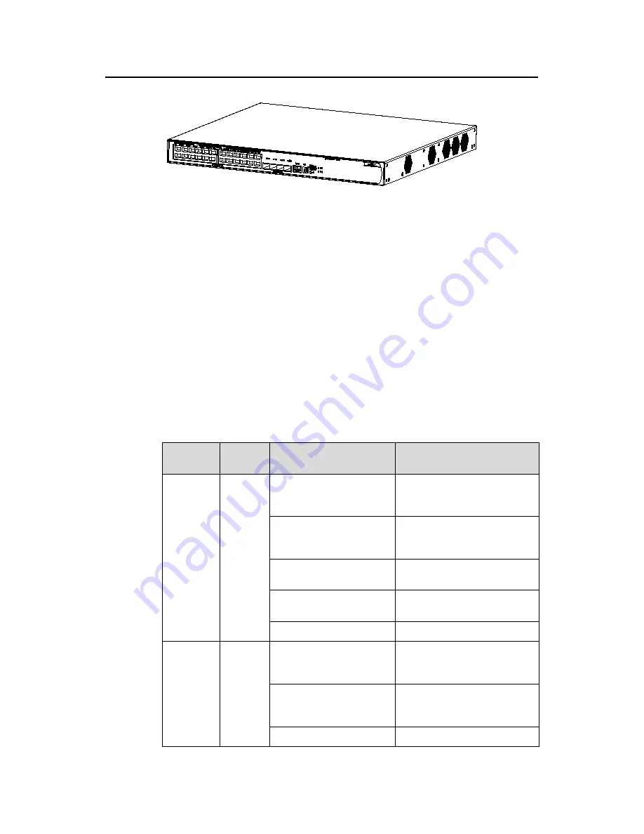 H3C S3600-28FEI System Description Download Page 41