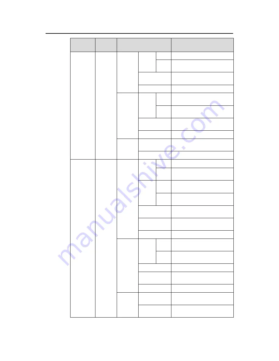 H3C S3600-28FEI System Description Download Page 50