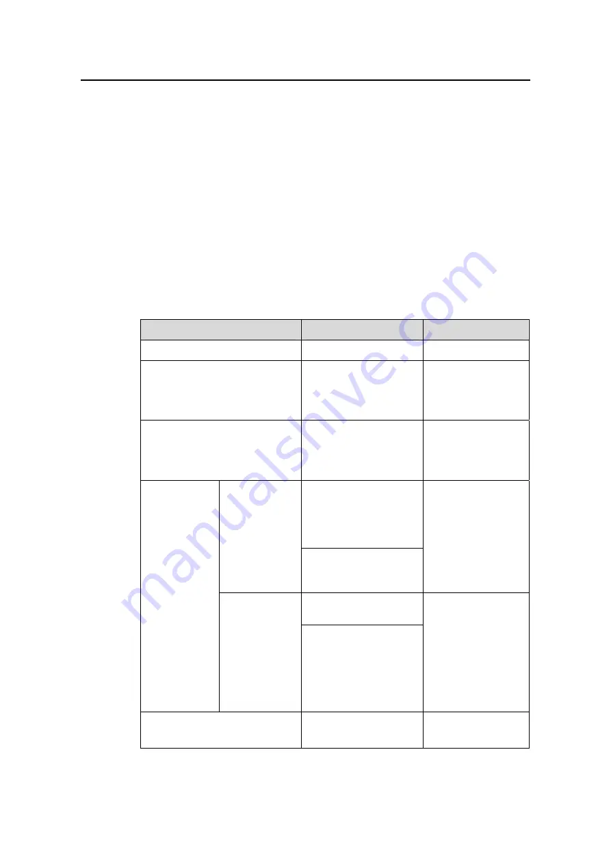 H3C S3610-28F Operation Manual Download Page 321