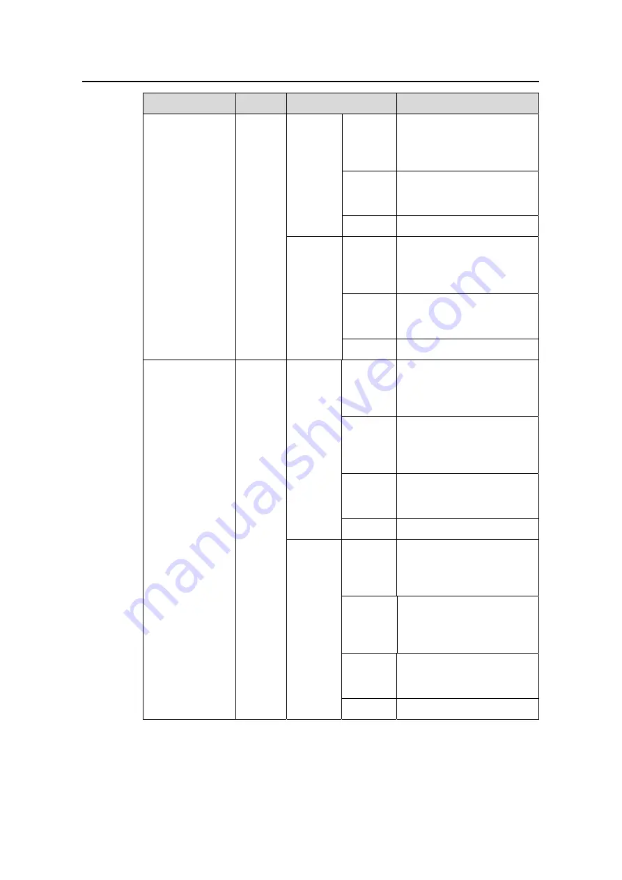 H3C S3610- 28P Installation Manual Download Page 20