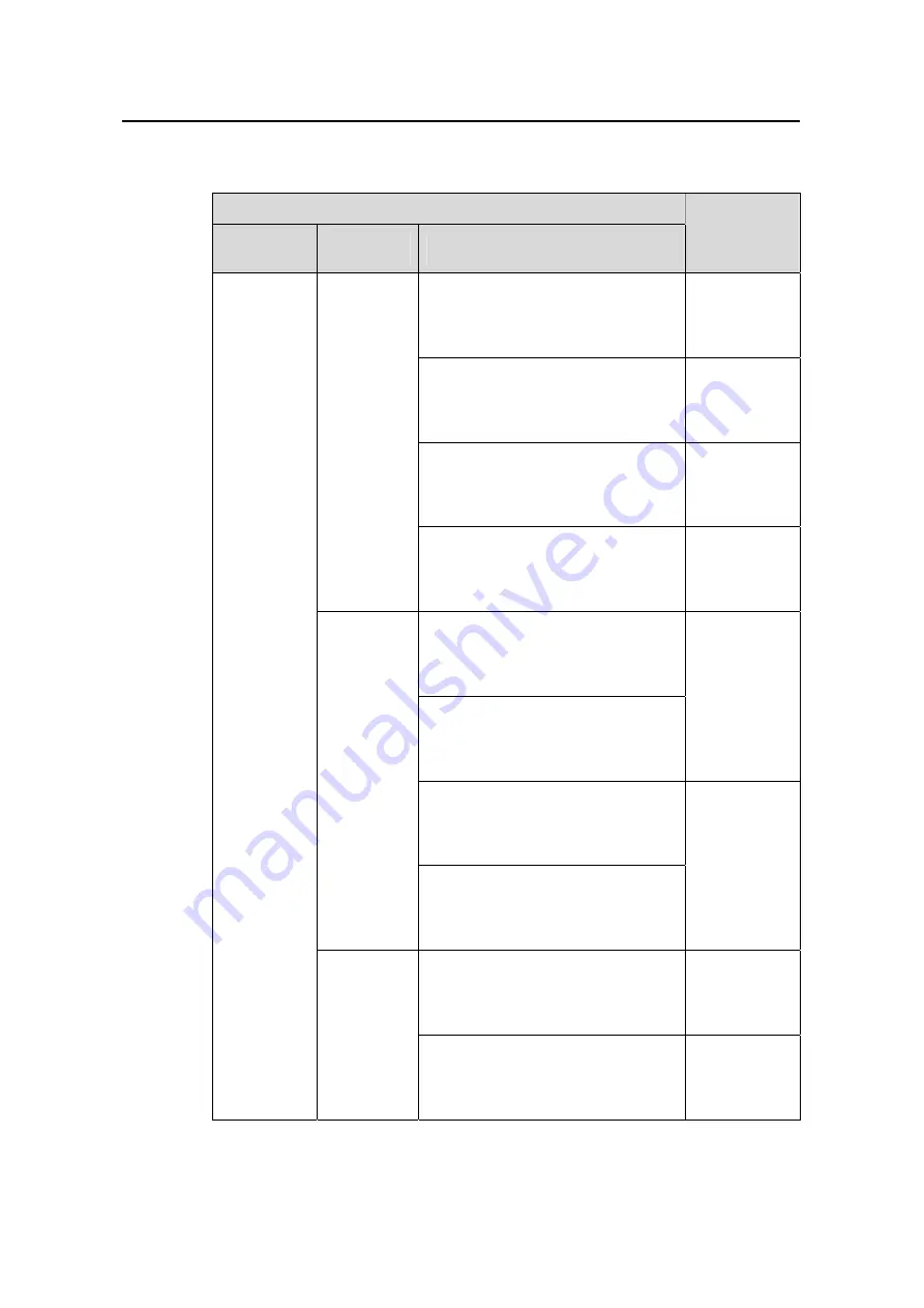 H3C S3610-28P Operation Manual Download Page 60