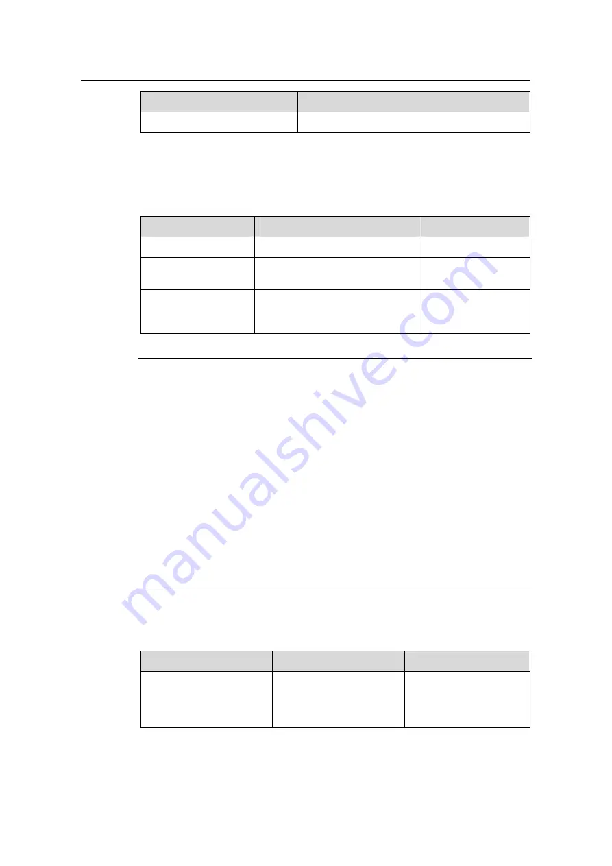 H3C S3610-28P Operation Manual Download Page 1017