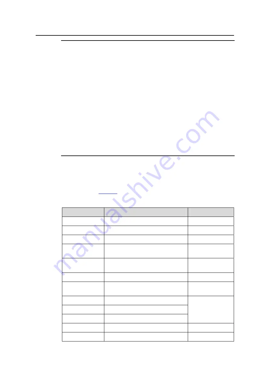 H3C S3610-28P Operation Manual Download Page 1058