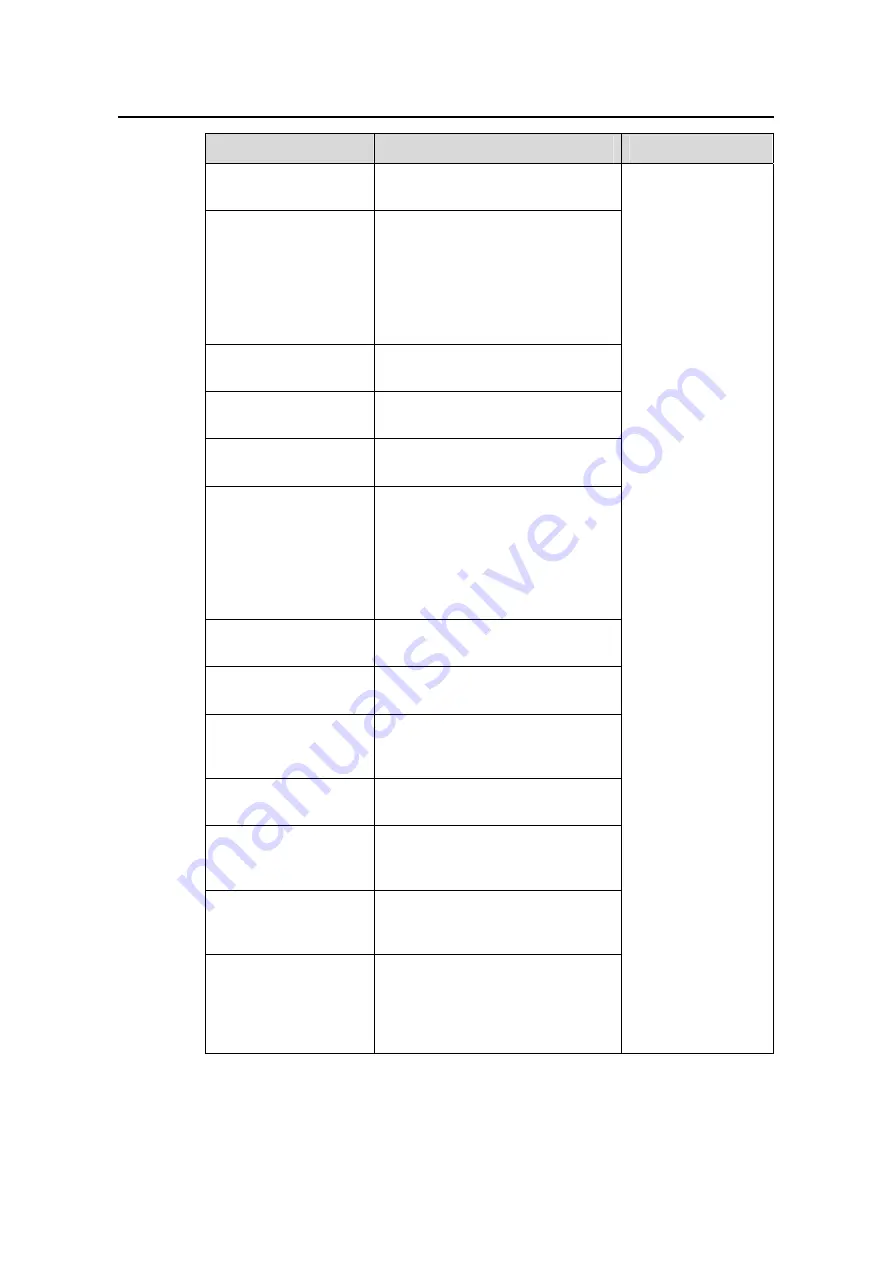 H3C S3610-28P Operation Manual Download Page 1085