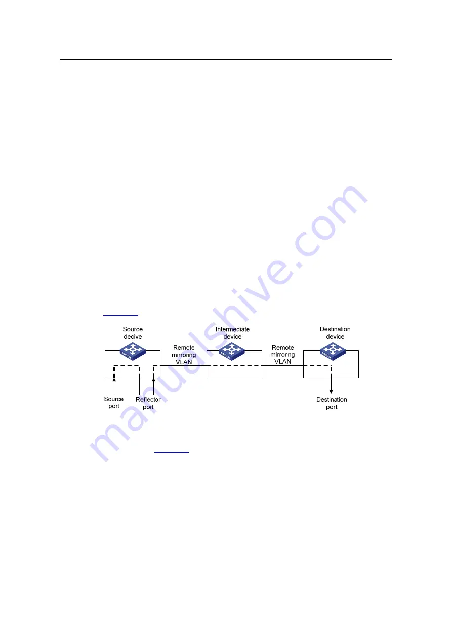 H3C S3610-28P Operation Manual Download Page 1120