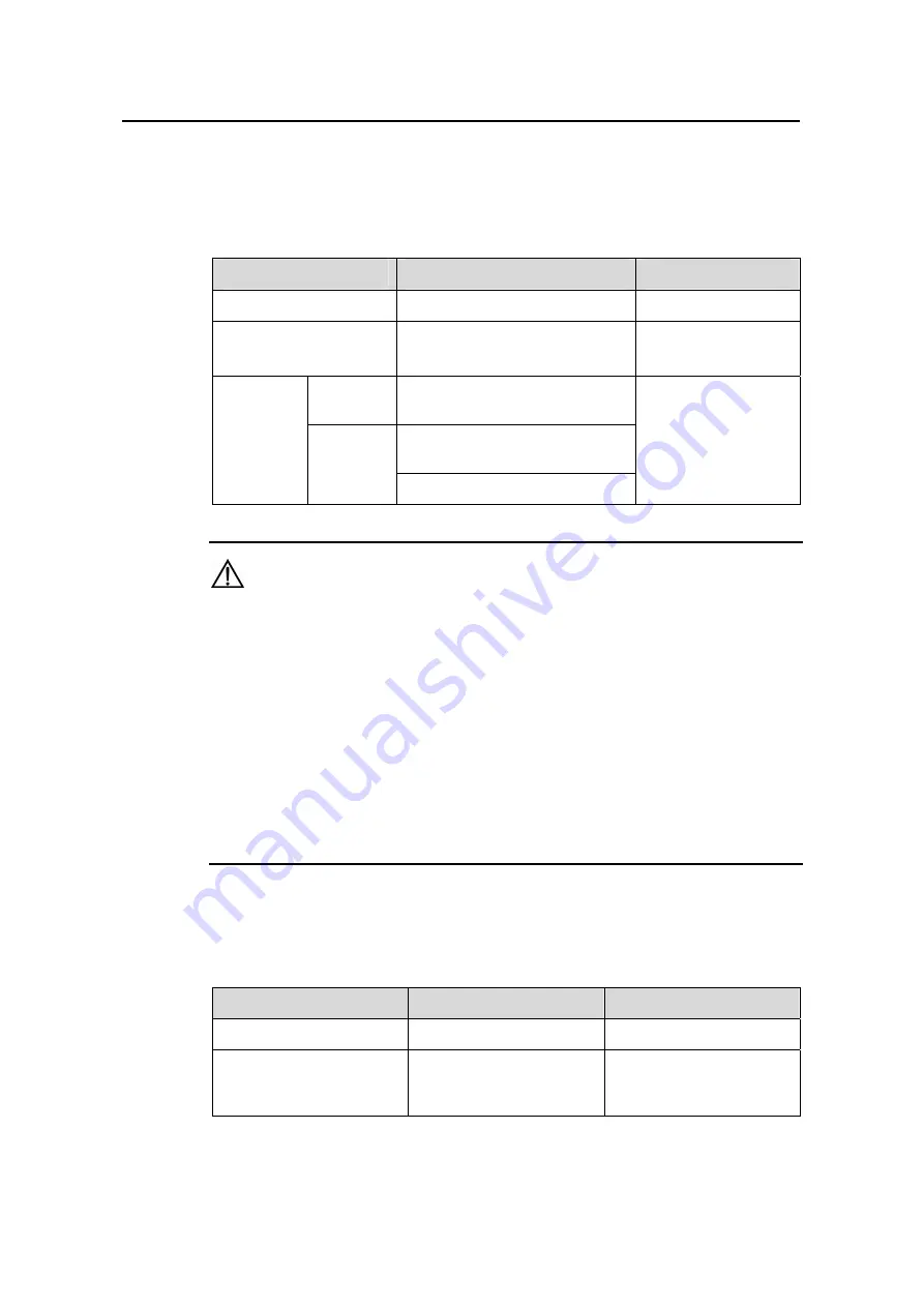 H3C S3610-28P Operation Manual Download Page 1139