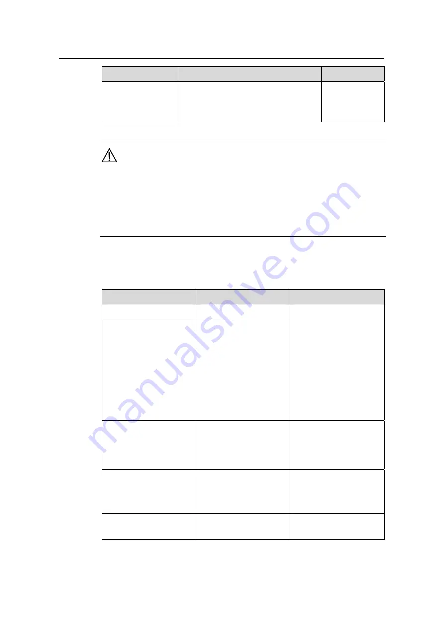 H3C S3610-28P Operation Manual Download Page 1168