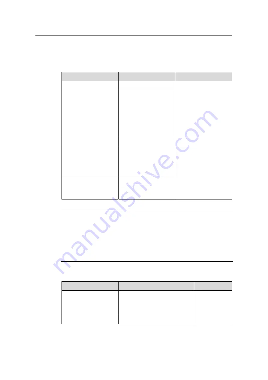 H3C S3610-28P Operation Manual Download Page 1236